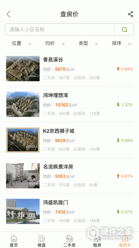 涿州房产网二手房信息网手机版