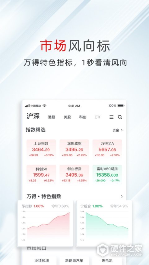 万得股票
