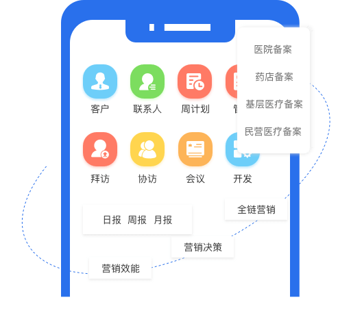 药销通