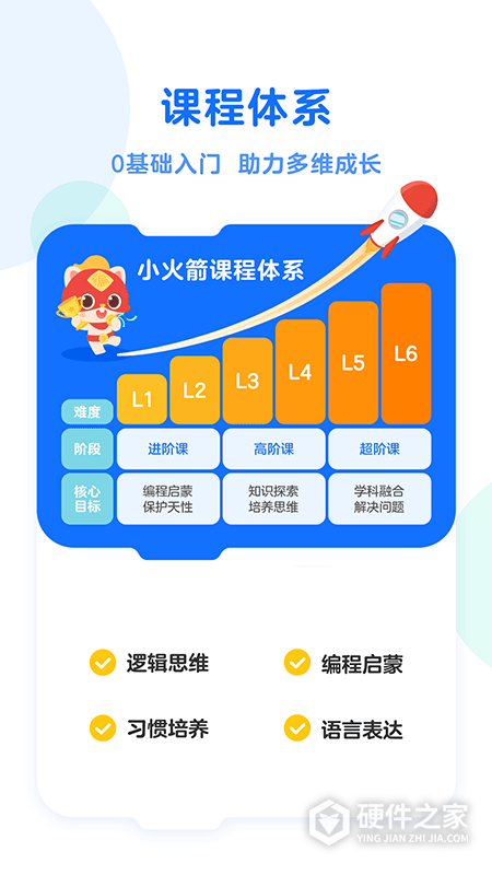 小火箭幼儿编程