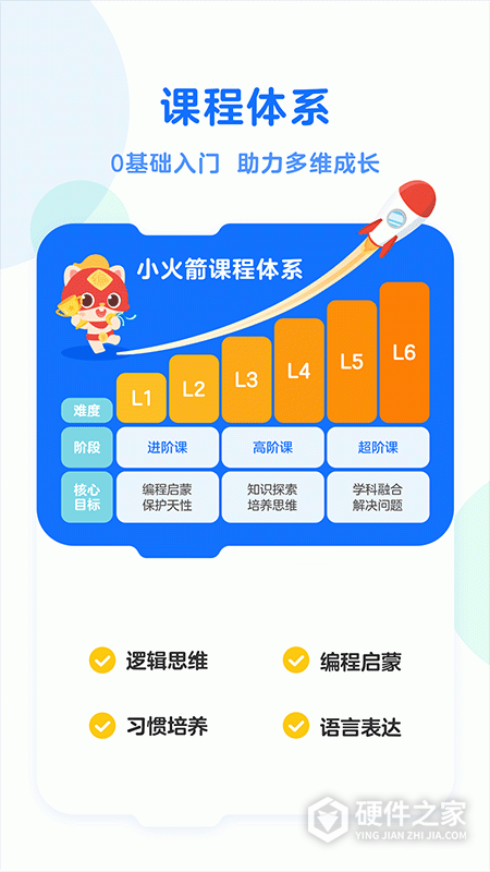 小火箭幼儿编程app