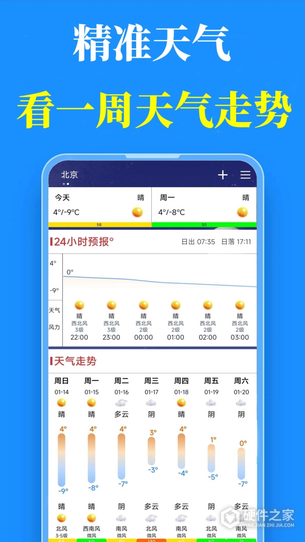 真好天气