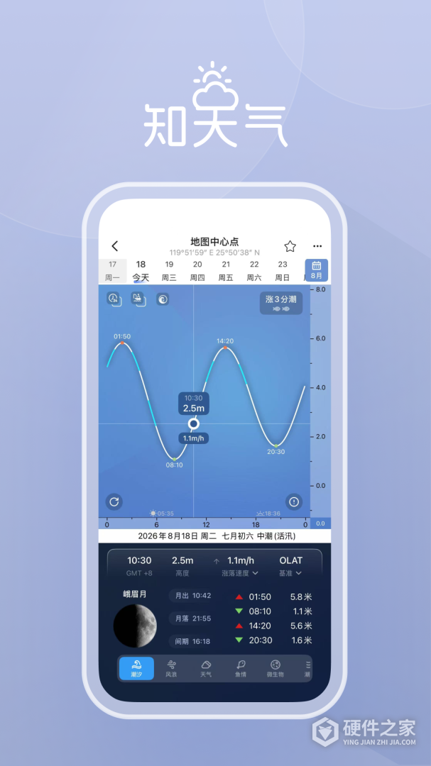 渔获