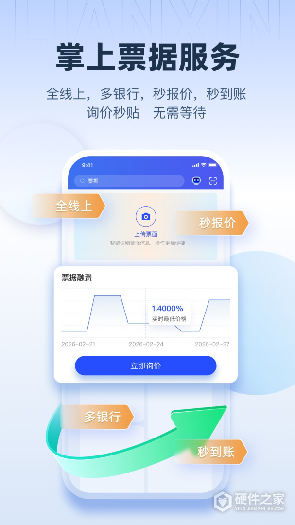 链信