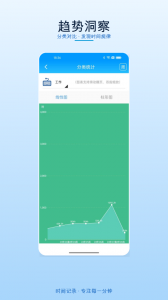时间记录