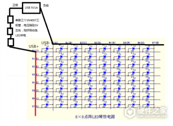 富勒g900s纯享版加灯教程