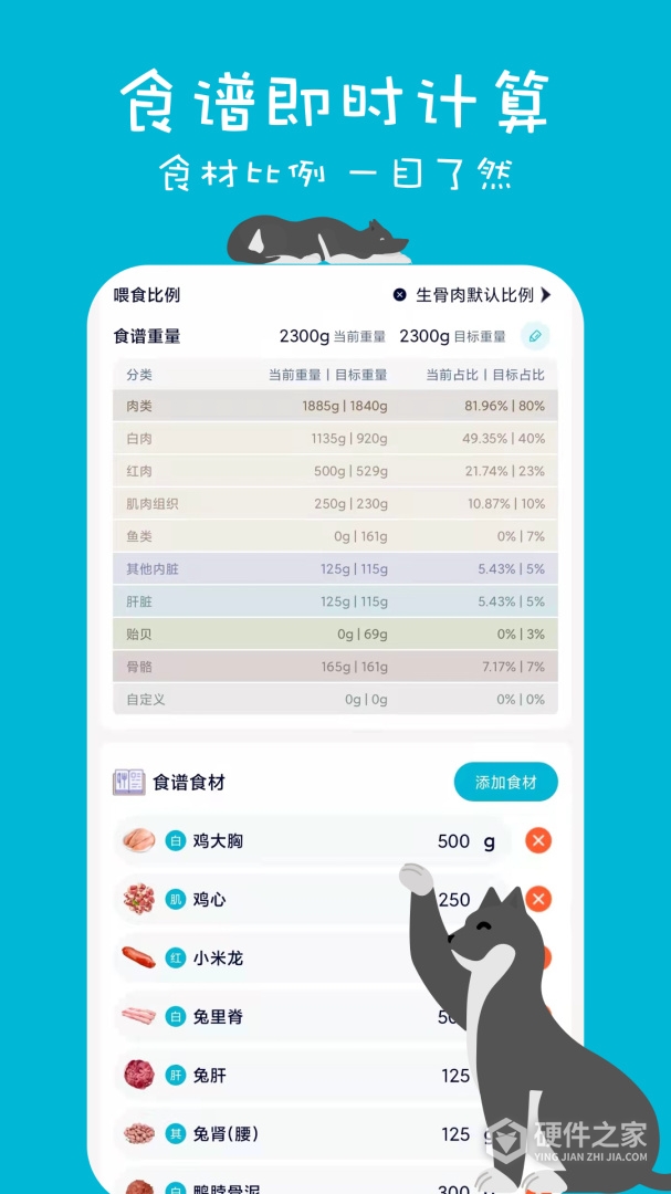 嗷呜猫狗食谱