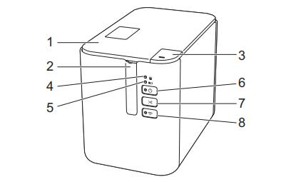 兄弟打印机PT-P900W手册