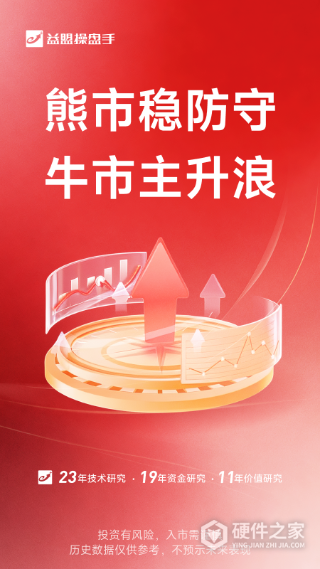 益盟操盘手