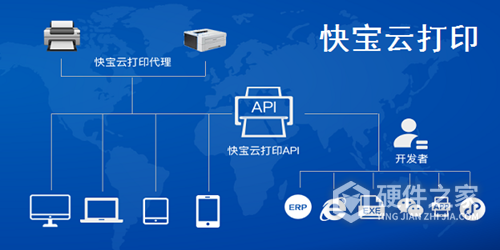 快宝云打印软件