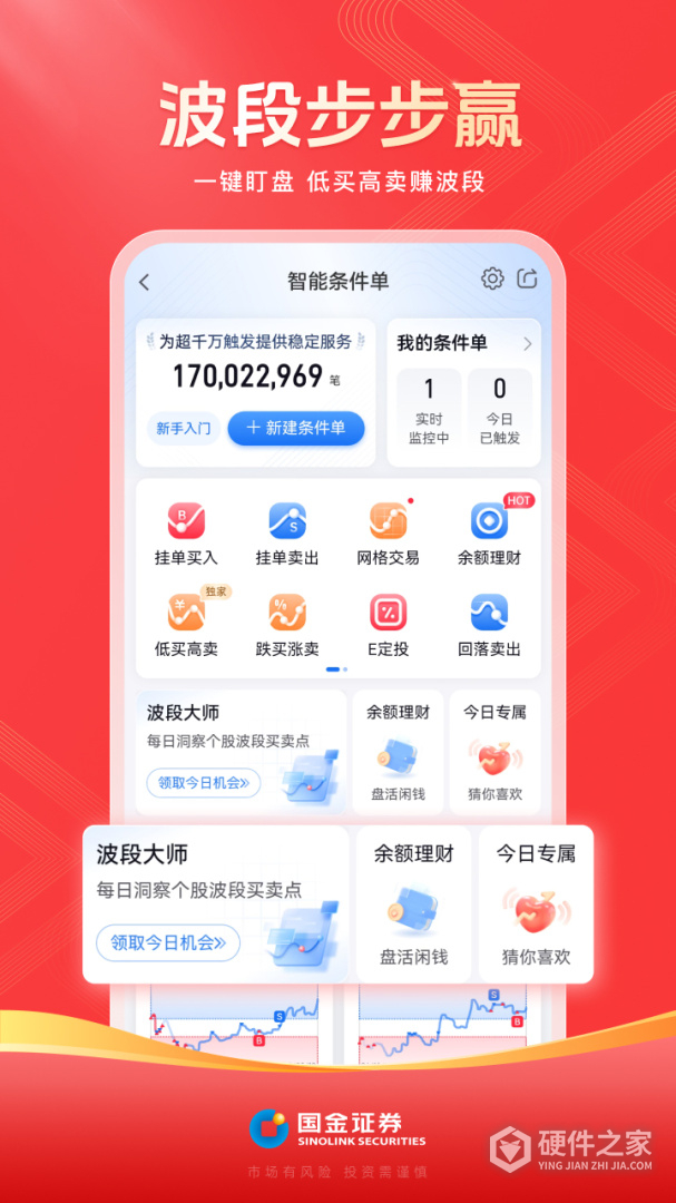 国金佣金宝