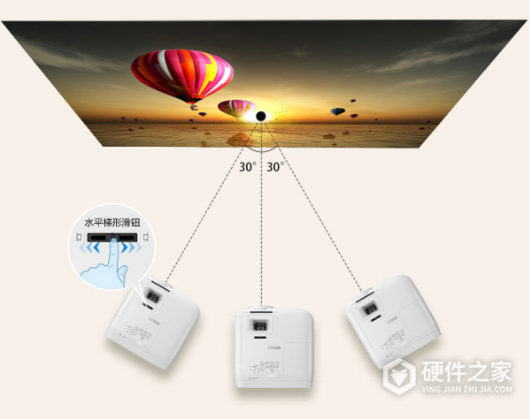 爱普生ch-tw5700投影仪如何操作