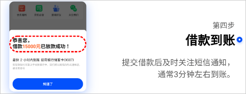 白猫贷app
