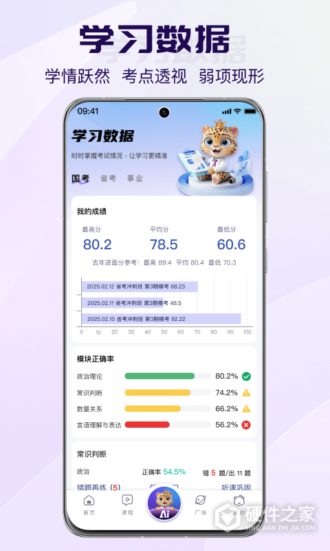 得分未来