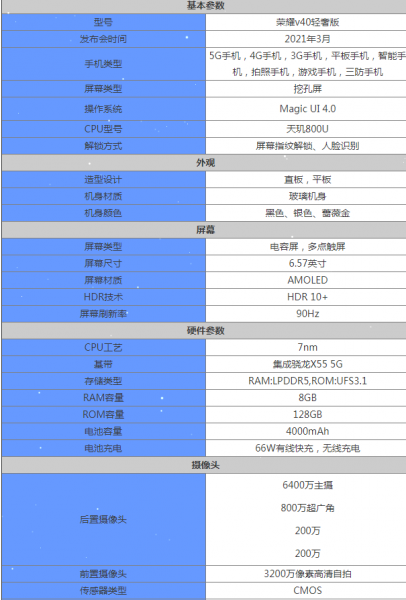 荣耀v40轻奢版什么配置