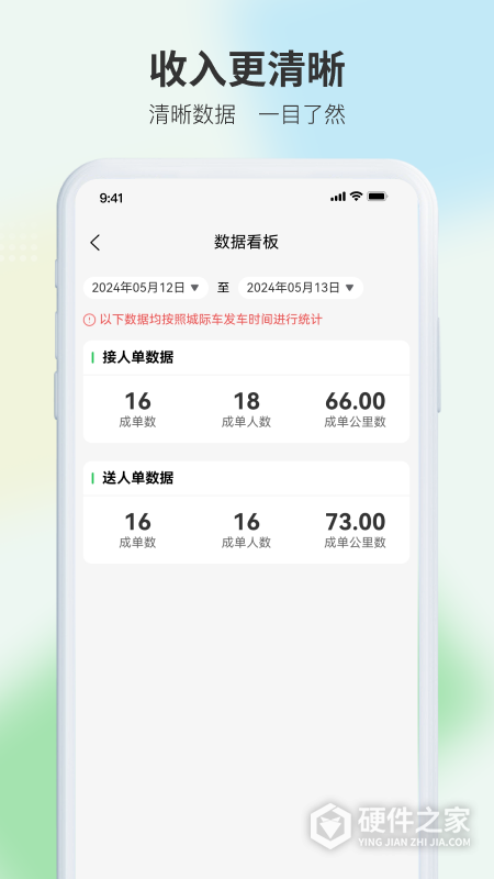 云滴司机