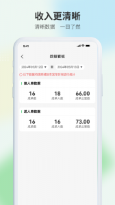 云滴司机