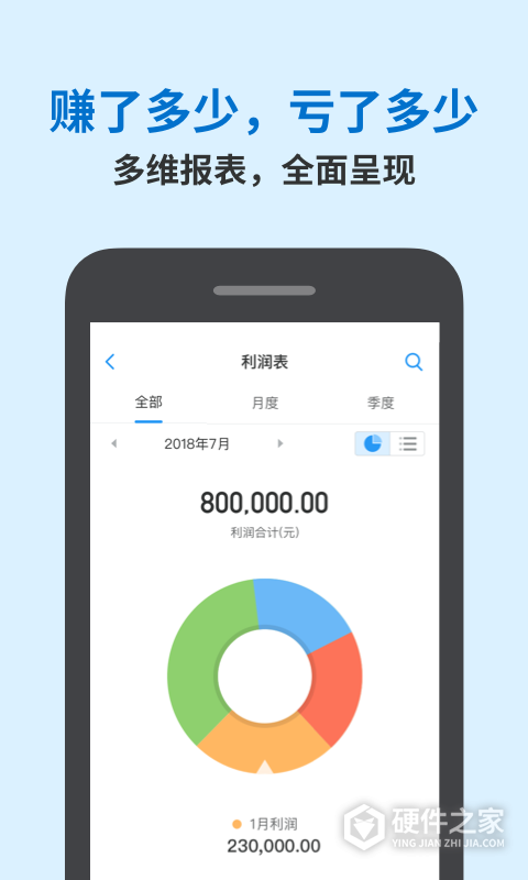 账王记账