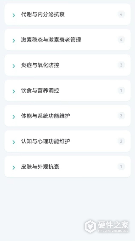 健医园