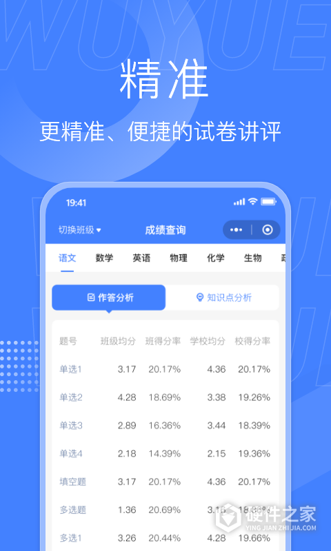 五岳阅卷