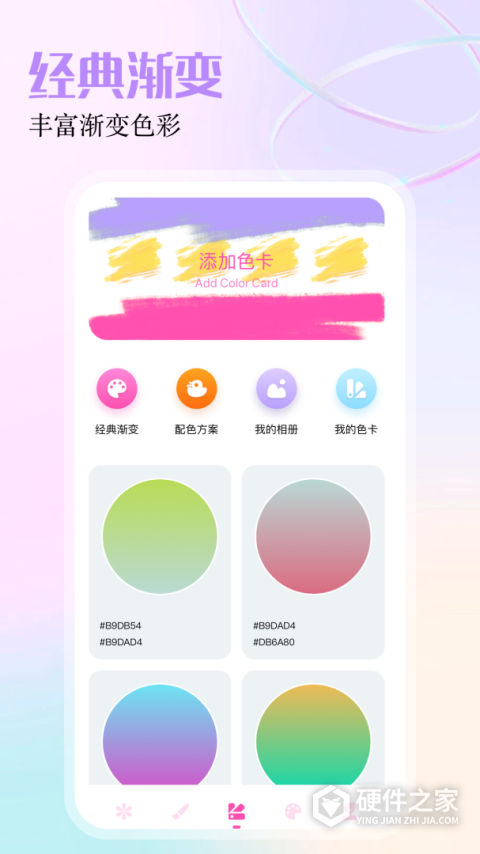 gfx工具