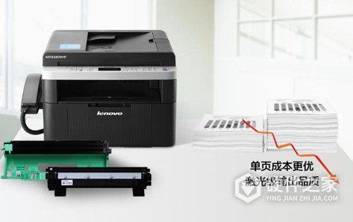 联想m7256whf说明书