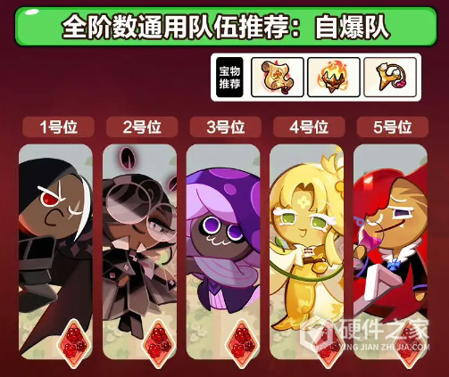 冲呀！饼干人：王国