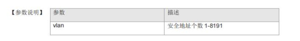 飞鱼星VS5326GP命令配置手册