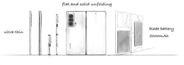 荣耀Magic Vs长什么样