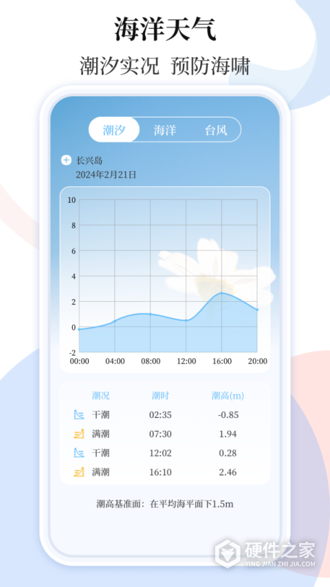 空气质量发布app