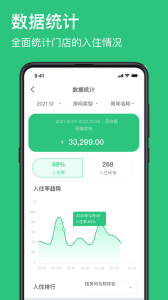 民宿掌柜