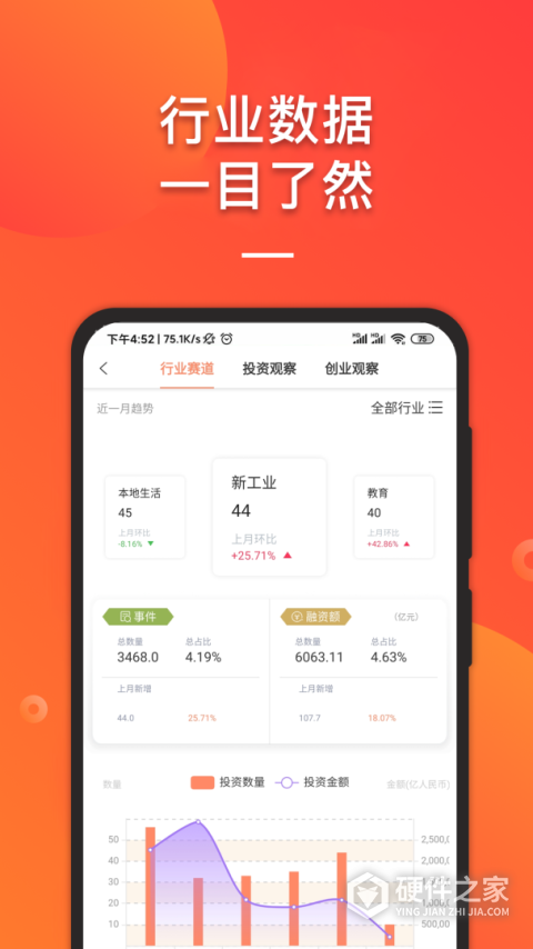 IT桔子app