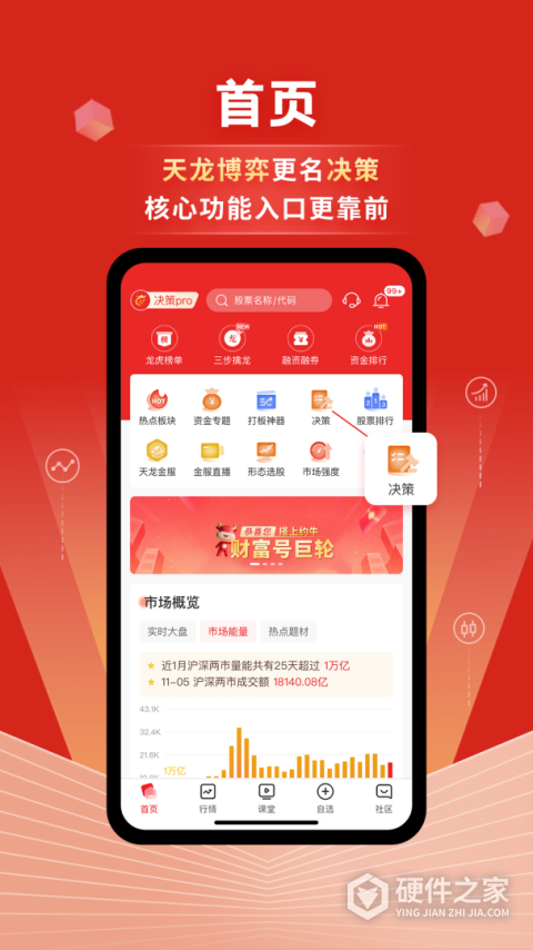 约牛股票App