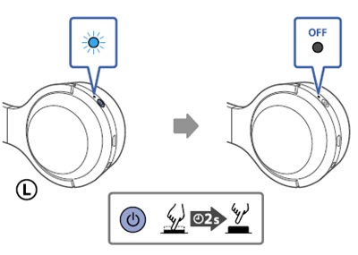 索尼wf-h800怎么关机