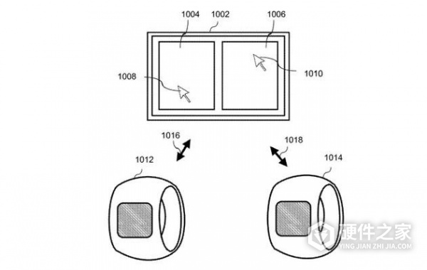 苹果研发智能戒指是怎么回事？