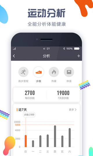 计步器