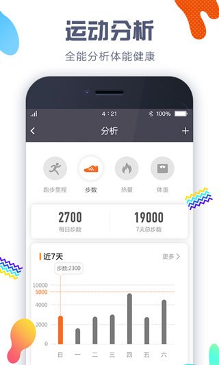 计步器app