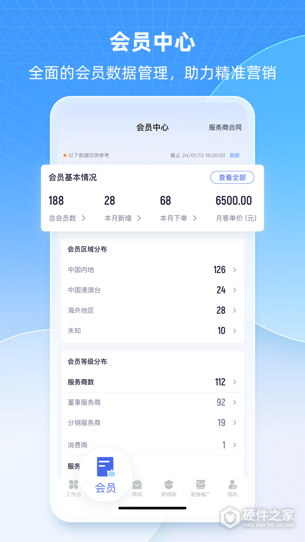 中食云创