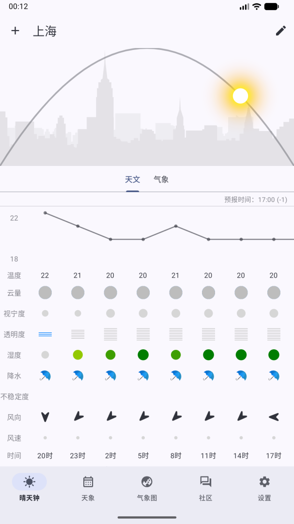 晴天钟app