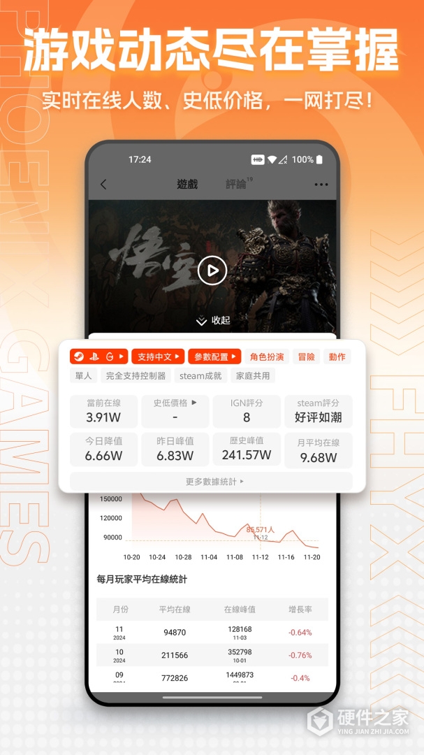 凤凰游戏商城