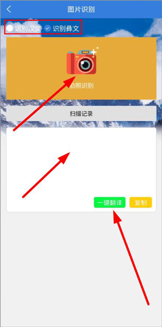 彝文翻译通