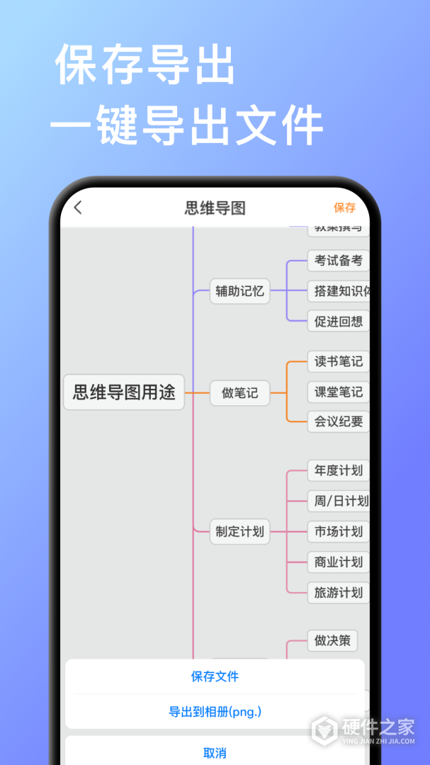 思维导图