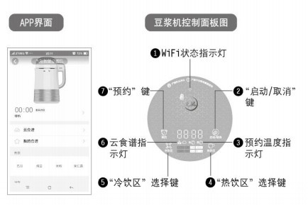 九阳DJ13E-Q3破壁豆浆机使用说明书