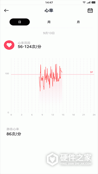 花豹穿戴app