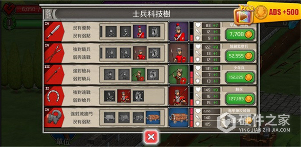 城堡防御