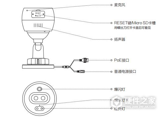 萤石c3c摄像头说明书