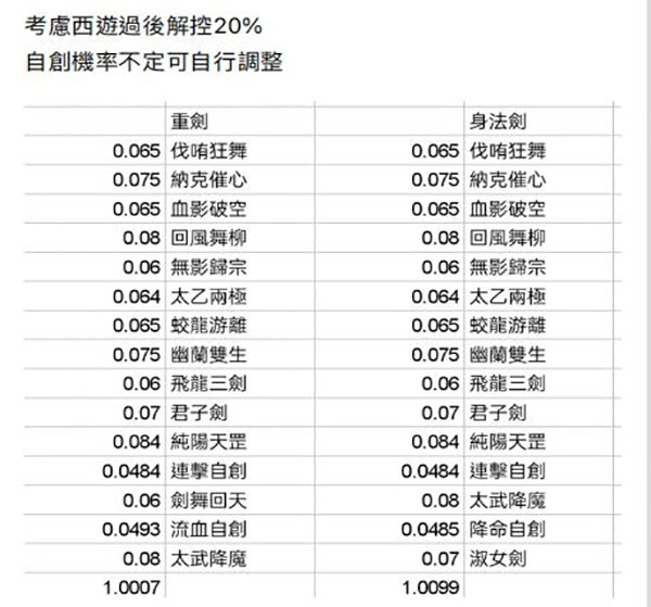 这就是江湖九游渠道服