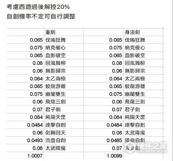 这就是江湖九游渠道服