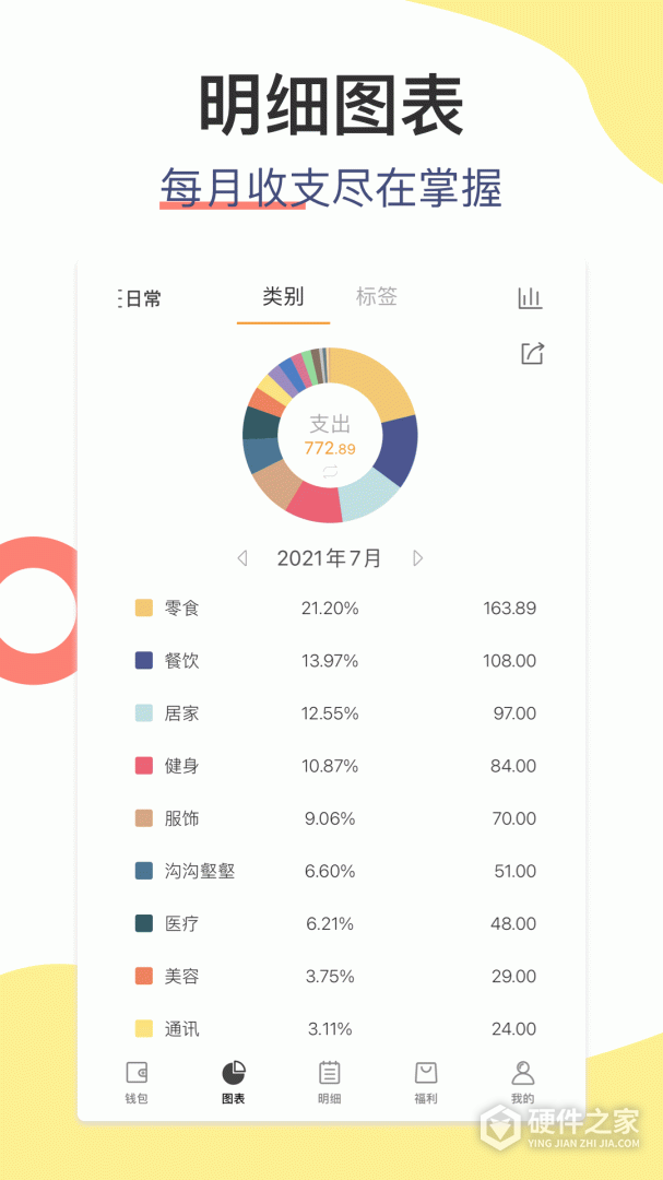 松鼠记账