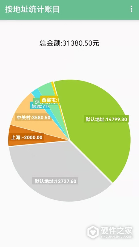 赊账记账软件